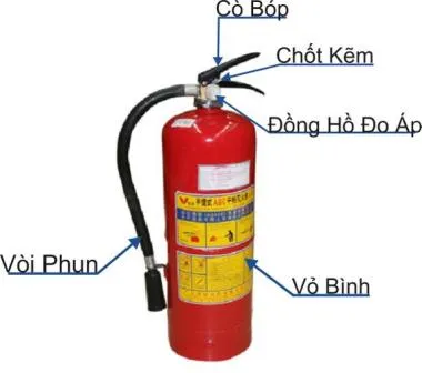 Sản phẩm bcc — Bảo Vệ An Ninh Việt Nam - Công Ty Cổ Phần Thương Mại Dịch Vụ Bảo Vệ An Ninh Việt
Nam — MST 0110157740