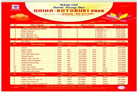 Sản phẩm 1598870616B  nh trung thu H   i H   — Công Ty TNHH Đào Tạo Thương Mại Dịch Vụ Xuân Phúc — MST 0110191974