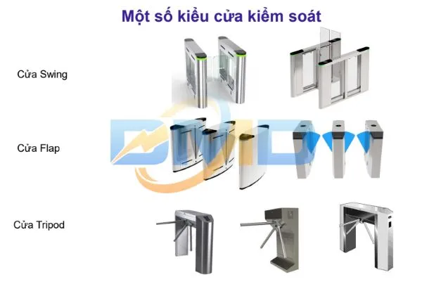 Sản phẩm he thong kiem soat ra vao 06 — Thiết Bị Báo Cháy DMD - Công Ty CP Thiết Bị Và Giải Pháp Tự Động DMD — MST 0110254448
