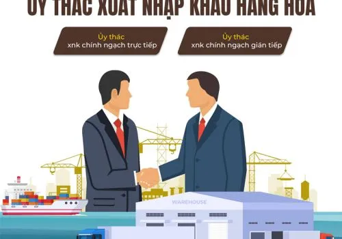 Sản phẩm dich vu uy thac xuat nhap khau 2 — Công Ty TNHH Xúc Tiến Thương Mại NBT HOLDING — MST 0110280896
