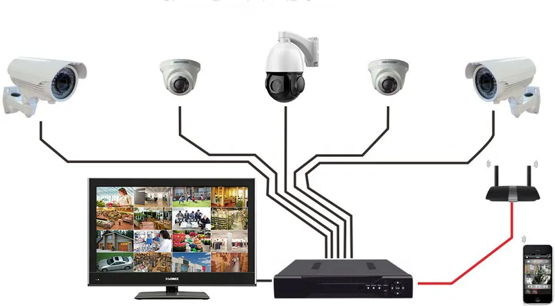 Sản phẩm 2018 11 28 1 — Công Ty TNHH Viễn Thông 3A — MST 0110329904
