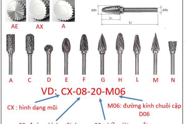 Sản phẩm mui doa hop kim 600x400 — Công Ty Cổ Phần Kinh Doanh Và Công Nghệ CT — MST 0110367762