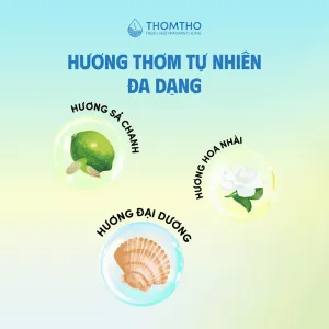 Sản phẩm xit thom phong thomtho 5 300x300 — Công Ty Cổ Phần Sản Xuất Và Phân Phối Gumi — MST 0110529727