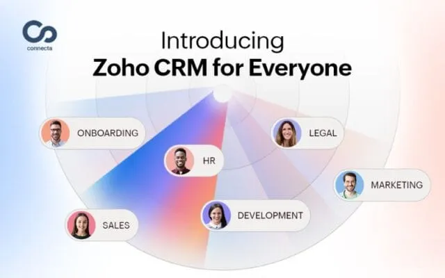 Sản phẩm zoho viet nam tu van trien khai zoho crm 2 640x400 — Công Ty TNHH Giải Pháp Connecta — MST 0110558654