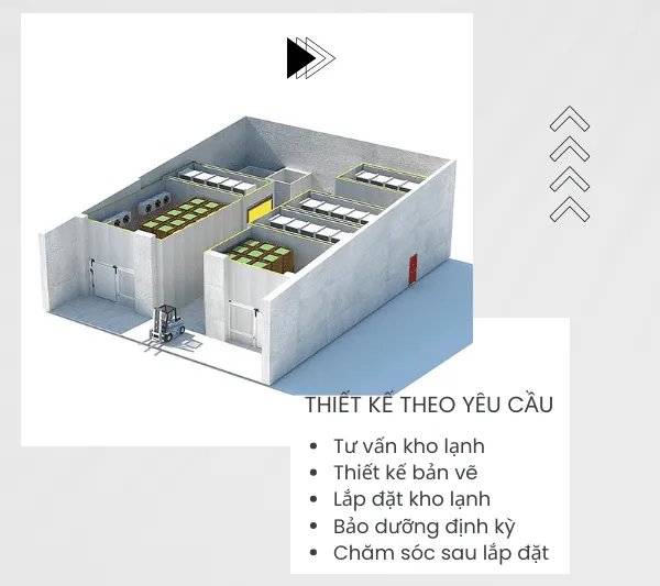 Sản phẩm 2 1 — Công Ty Cổ Phần Công Nghệ Cơ Điện Lạnh 111 Việt Nam — MST 0110707553
