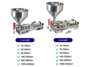 Sản phẩm may chiet rot ban tu dong 300x225 — Công Ty TNHH Cơ Khí Chế Tạo Máy An Phát — MST 0110735575
