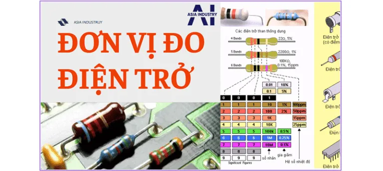Sản phẩm don vi do dien tro 91 768x344 — Công Ty TNHH Dịch Vụ Công Nghiệp Asia — MST 0110796560