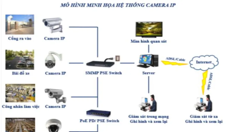 Văn phòng Công Ty TNHH Công Nghệ SOFTBIZ #4 — MST 0111011536
