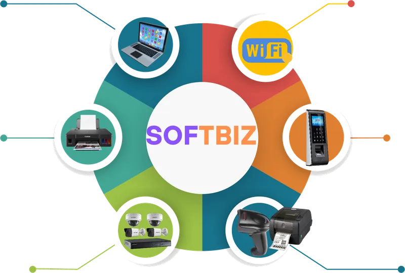 Sản phẩm web — Công Ty TNHH Công Nghệ SOFTBIZ — MST 0111011536