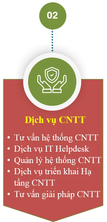 Sản phẩm Picture2 — Công Ty TNHH Công Nghệ SOFTBIZ — MST 0111011536