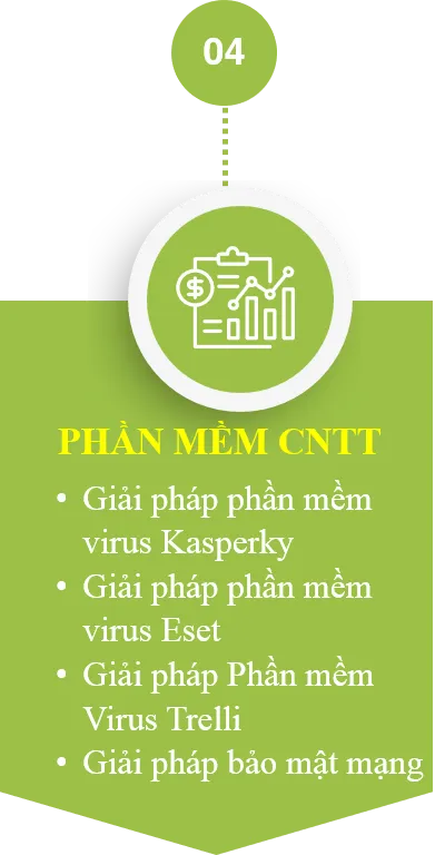 Sản phẩm Picture4 — Công Ty TNHH Công Nghệ SOFTBIZ — MST 0111011536