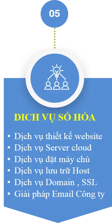 Sản phẩm Picture5 — Công Ty TNHH Công Nghệ SOFTBIZ — MST 0111011536