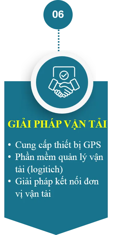 Sản phẩm Picture6 — Công Ty TNHH Công Nghệ SOFTBIZ — MST 0111011536