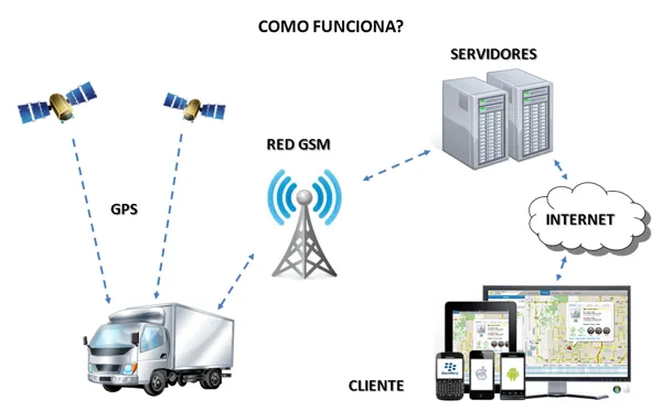 Sản phẩm van tai 2 — Công Ty TNHH Công Nghệ SOFTBIZ — MST 0111011536