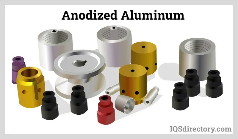Sản phẩm ANODE B117 — Xi Mạ Asahi Plating - Công Ty Cổ Phần Asahi Plating Hà Nội — MST 0111030391