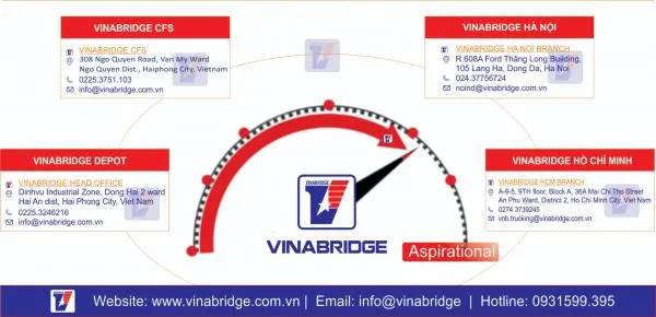 Sản phẩm 4241z3761541493152 46841bef6ad6b3c76a76ca6a3d83156b jpg — Logistics VinaBridge - Công Ty TNHH Khai Thác Container Việt Nam — MST 0200107511