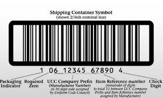 Sản phẩm code — Công Ty CP Giao Nhận Và Vận Tải Quốc Tế Hải Khánh - Văn Phòng Đà Nẵng — MST 0200414061