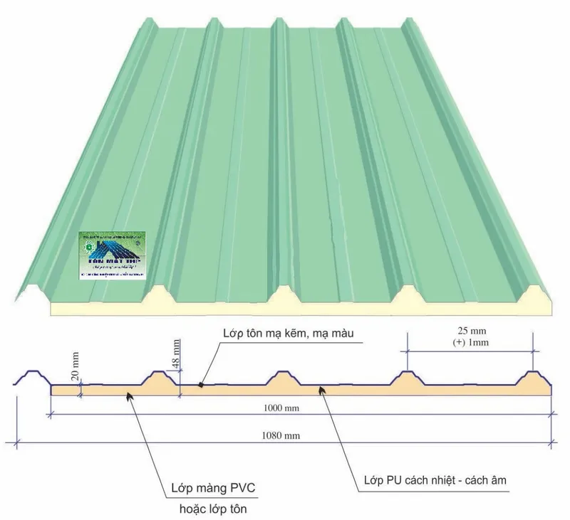 Sản phẩm 5songb_Large1_1 — Công Ty TNHH Thắng Thanh — MST 0200507326