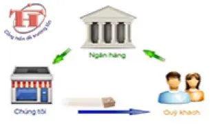 Văn phòng In ấn Trường Hồng - Công Ty TNHH In Và Quảng Cáo Trường Hồng #? — MST 0200568329