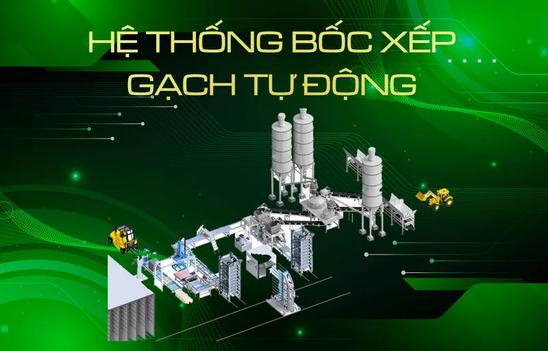 Sản phẩm BOC XEP GACH TU DONG 1 — Công Ty Cổ Phần Cơ Khí Và Vật Liệu Xây Dựng Thanh Phúc Group — MST 0200656310