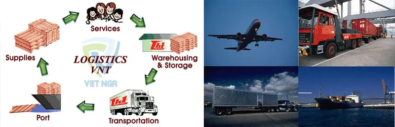 Sản phẩm Logistics  Van tai da phuong thuc 20130312094941 — Công Ty Cổ Phần Thương Mại Việt - Nga — MST 0200743570