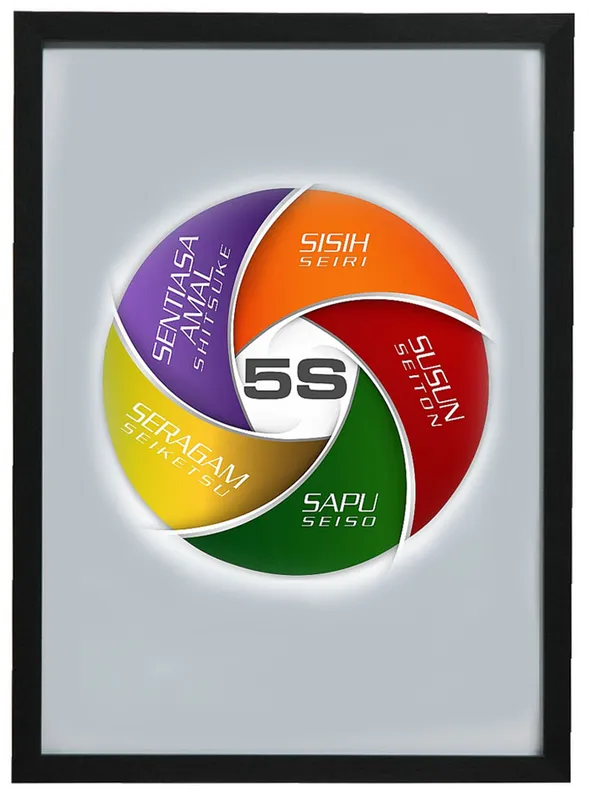 Sản phẩm 5s cert_0 — HPCHEM - Công Ty Cổ Phần Hóa Chất HP — MST 0200766539