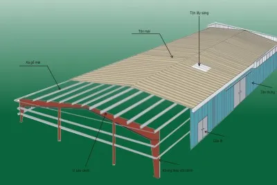 Sản phẩm 16 ton mat thp 1 — Tôn Thép An Thắng - Công Ty Cổ Phần Đầu Tư Và Thương Mại An Thắng — MST 0200831361