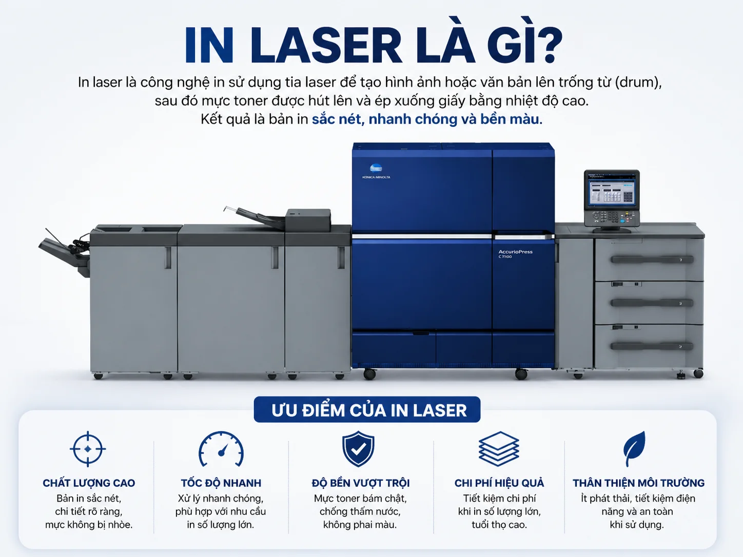 Sản phẩm in laser la gi — In Hoàng Gia - Công Ty CP Phát Triển Quốc Tế Nguồn Nhân Lực — MST 0201034513