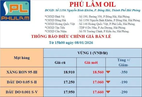 Sản phẩm null 1 1 586x400 — Công Ty TNHH Xuất Nhập Khẩu Phú Lâm — MST 0201035468