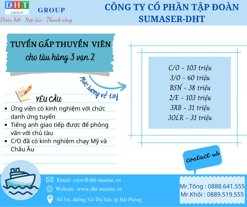 Sản phẩm 2059contact us 2 — Công Ty Cổ Phần Quốc Tế Sumaser — MST 0201105958