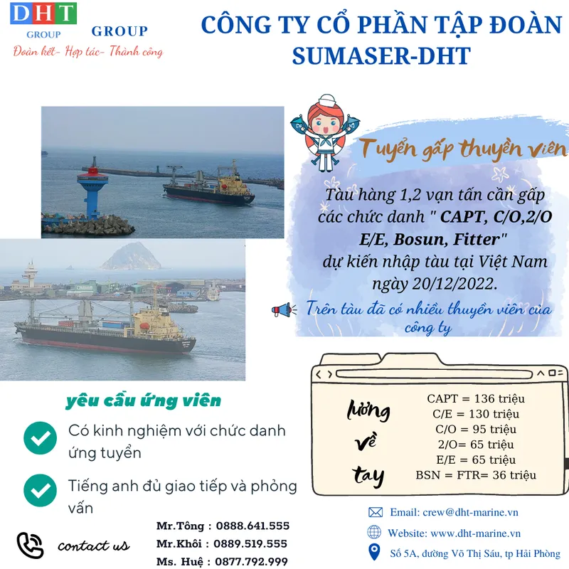 Sản phẩm 2079yeu cau ung vien 1 — Công Ty Cổ Phần Quốc Tế Sumaser — MST 0201105958