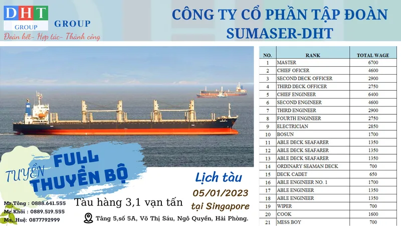 Sản phẩm 6437ban sao cua tau full thuyen bo nhap tau du kien 10.02.2022 1 — Công Ty Cổ Phần Quốc Tế Sumaser — MST 0201105958