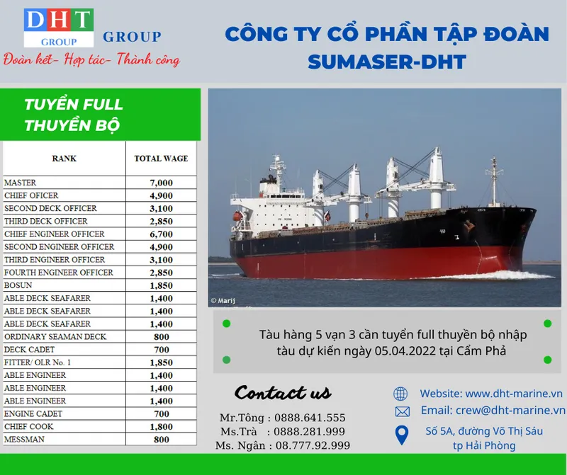 Sản phẩm 9742them tieu de phu 6 — Công Ty Cổ Phần Quốc Tế Sumaser — MST 0201105958