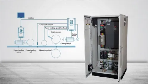 Sản phẩm GD35 09 cat dao quay theo vach mau — Công Ty TNHH Công Nghệ Tự Động Hóa Hoàng Gia — MST 0201339000