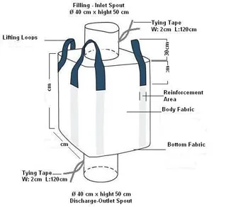 Sản phẩm 5264bao jumbo thiet ket — Công Ty Cổ Phần Tập Đoàn EIL Việt Nam — MST 0201654475