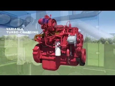 Sản phẩm video gfc 2 — Máy Phát Điện GFC Việt Nam - Công Ty TNHH GFC Việt Nam — MST 0201660006