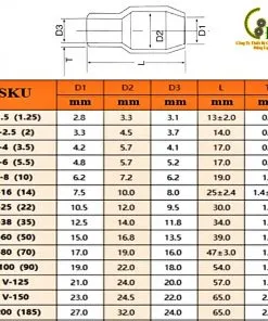 Sản phẩm ao boc dau cos bang thong so 247x296 — Công Ty TNHH Thiết Bị Công Nghiệp Động Lực — MST 0201771820