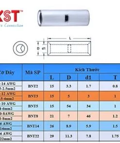 Sản phẩm dau cos noi thang 4 247x296 — Công Ty TNHH Thiết Bị Công Nghiệp Động Lực — MST 0201771820