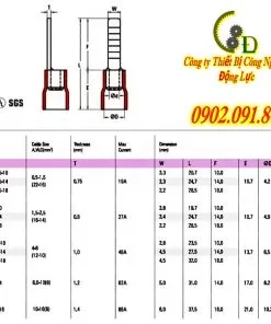 Sản phẩm dau cos pin det DBV thong so ky thuat 1 247x296 — Công Ty TNHH Thiết Bị Công Nghiệp Động Lực — MST 0201771820