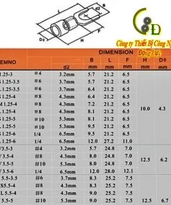 Sản phẩm SV 3 5 thong so ky thuat dau cos chu y 247x296 — Công Ty TNHH Thiết Bị Công Nghiệp Động Lực — MST 0201771820