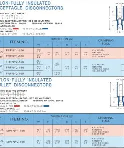 Sản phẩm TS 247x296 — Công Ty TNHH Thiết Bị Công Nghiệp Động Lực — MST 0201771820