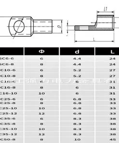 Sản phẩm đầu cos bít trần thông số kỹ thuật 247x296 — Công Ty TNHH Thiết Bị Công Nghiệp Động Lực — MST 0201771820