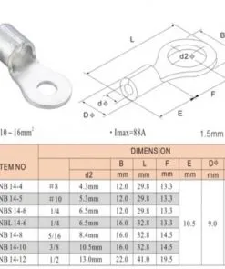 Sản phẩm Đầu cos tròn trần RNB 14 6 thông số kỹ thuật 247x296 — Công Ty TNHH Thiết Bị Công Nghiệp Động Lực — MST 0201771820