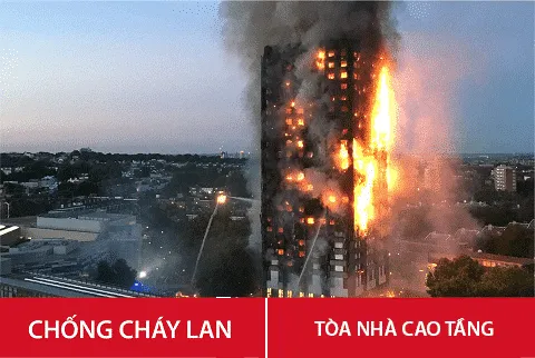 Sản phẩm dich vu chong chay lan — Công Ty Cổ Phần Công Nghệ Polyme Ngọc Diệp — MST 0201787764