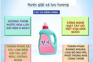 Sản phẩm giat xa luu huong 2 — Công Ty Cổ Phần Namsa — MST 0201829164