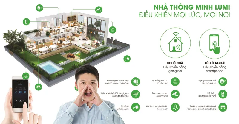 Sản phẩm nhathongminhminhhieu — Công Ty TNHH Xây Dựng Thương Mại Và Công Nghệ Minh Hiếu — MST 0201875530