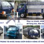 Sản phẩm xe van tai hai phong 150x150 — Công Ty TNHH Đầu Tư Thương Mại Và Dịch Vụ Nguyễn Thế — MST 0201884905