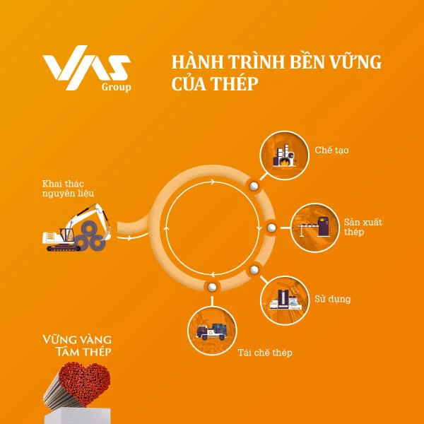 Sản phẩm 463010094_564034776135416_2269265322338088974_n.jpg — Thép Nhật Tiến - Công Ty Cổ Phần Thép Nhật Tiến — MST 0201885296