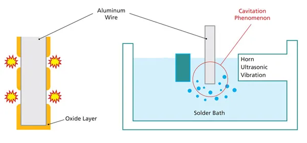 Sản phẩm theory11 — Công Ty TNHH Mecstech Vina — MST 0201986590