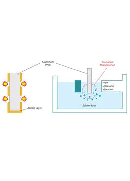 Sản phẩm theory11   copy — Công Ty TNHH Mecstech Vina — MST 0201986590